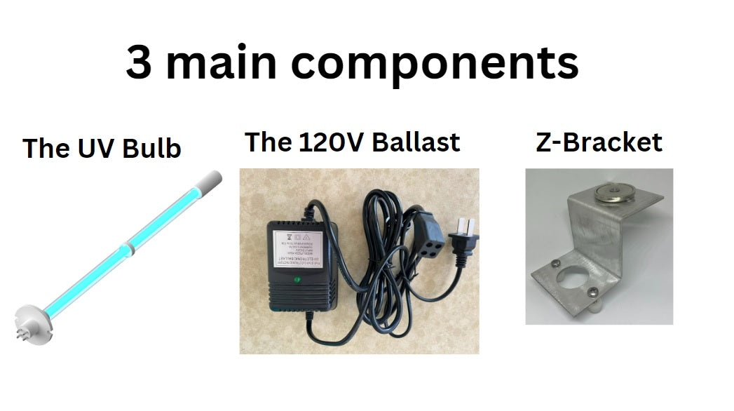 HVAC system