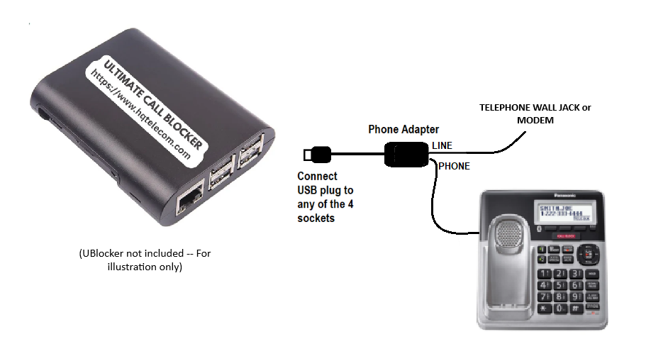 Panasonic KX-TGF970 Base Unit (Refurbished)