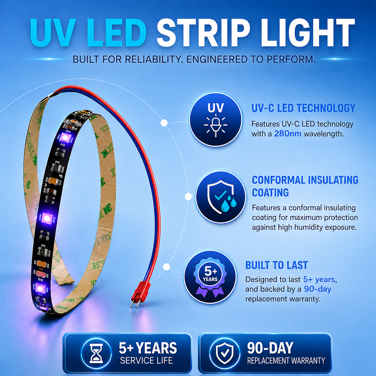 UV-C LED Strip Light for Mini Split HVAC Systems