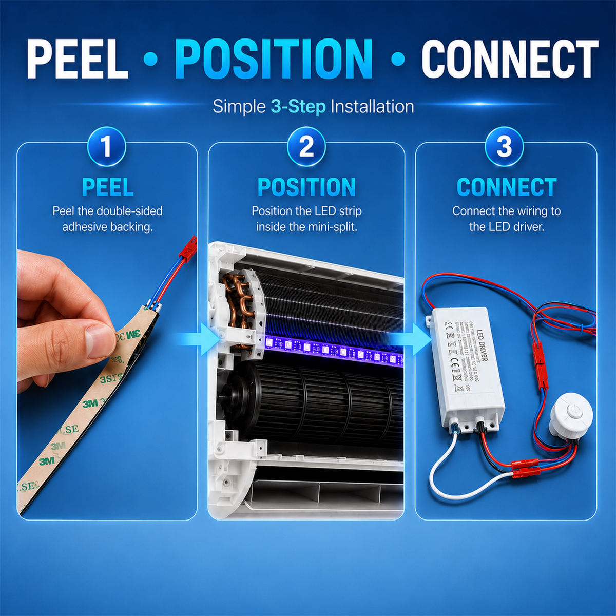 UV-C LED Strip Light for Mini Split HVAC Systems
