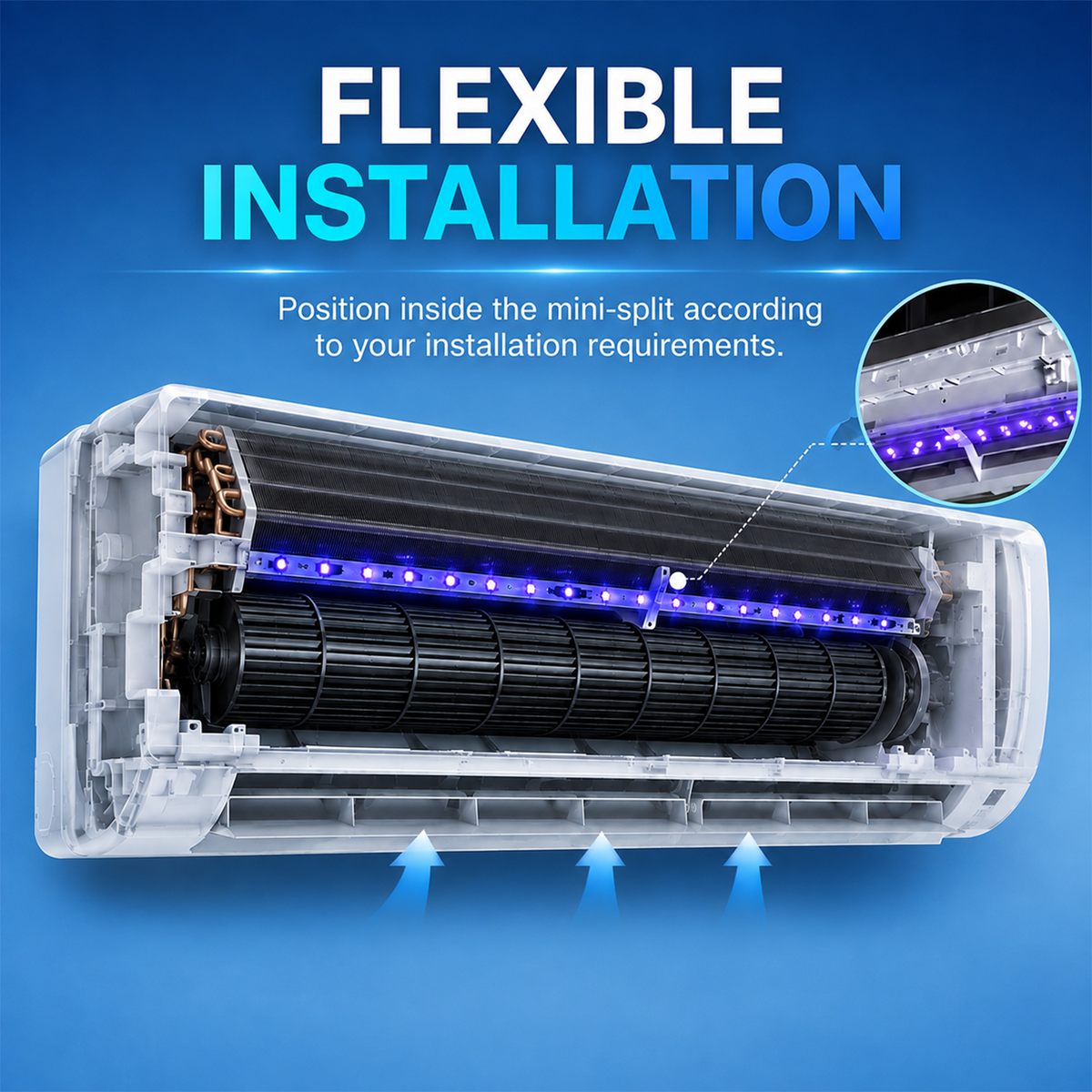 UV-C LED Strip Light for Mini Split HVAC Systems