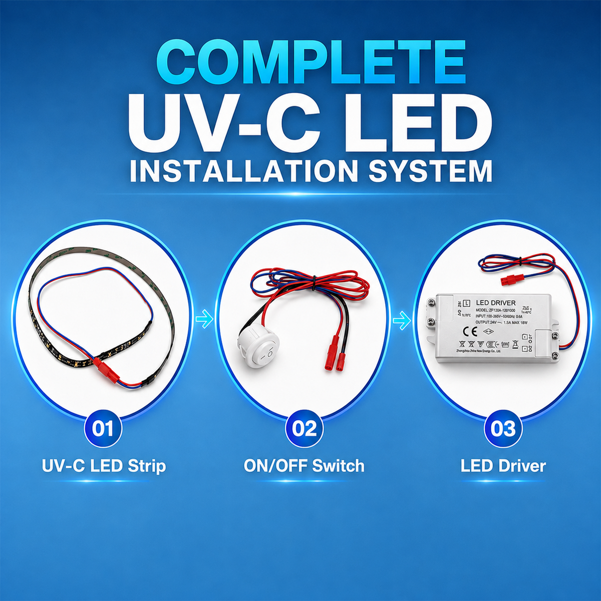 UV-C LED Strip Light for Mini Split HVAC Systems