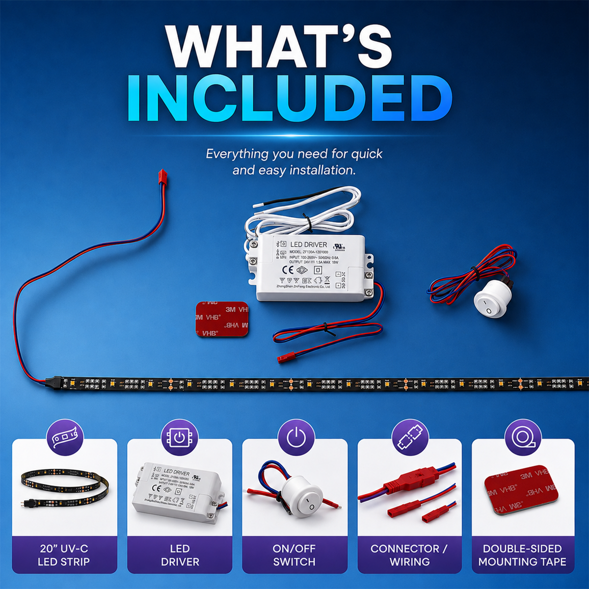 UV-C LED Strip Light for Mini Split HVAC Systems